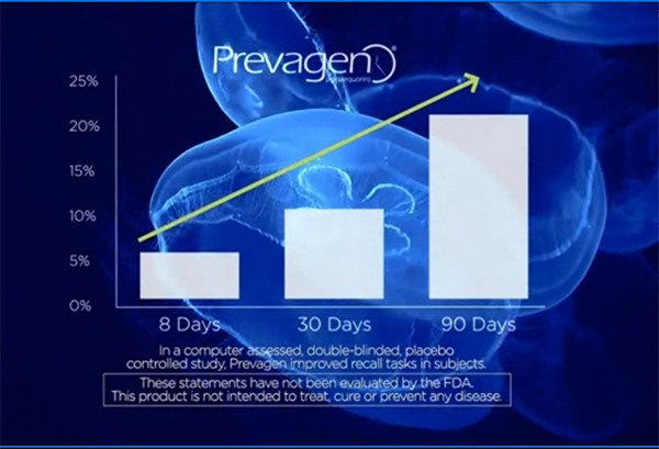 prevagen