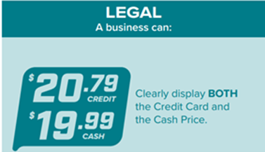 Legal A Business can: Clearly display BOTH the Credit Card and the Cash Price