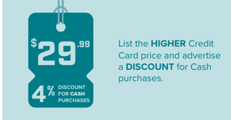 Lis the HIGHER Credit Card price and advertise a DISCOUNT for Cash purchases.